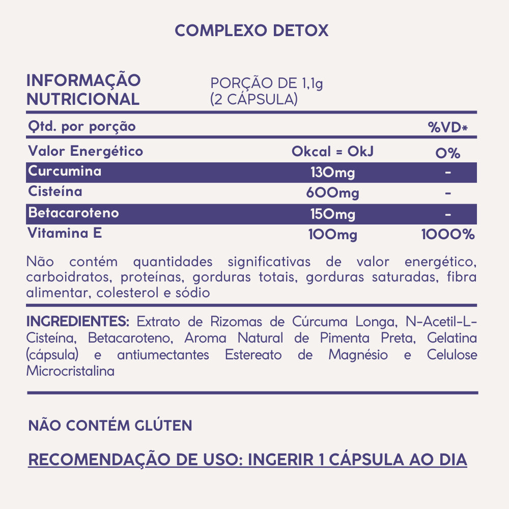 Complexo Detox - Desincha, Desinflama e Desintoxica