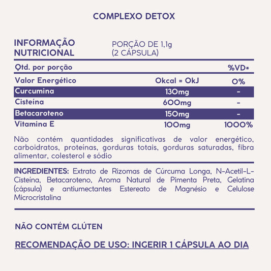 Complexo Detox - Desincha, Desinflama e Desintoxica
