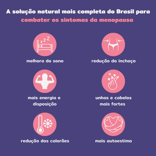 MenoKit - Adeus Menopausa