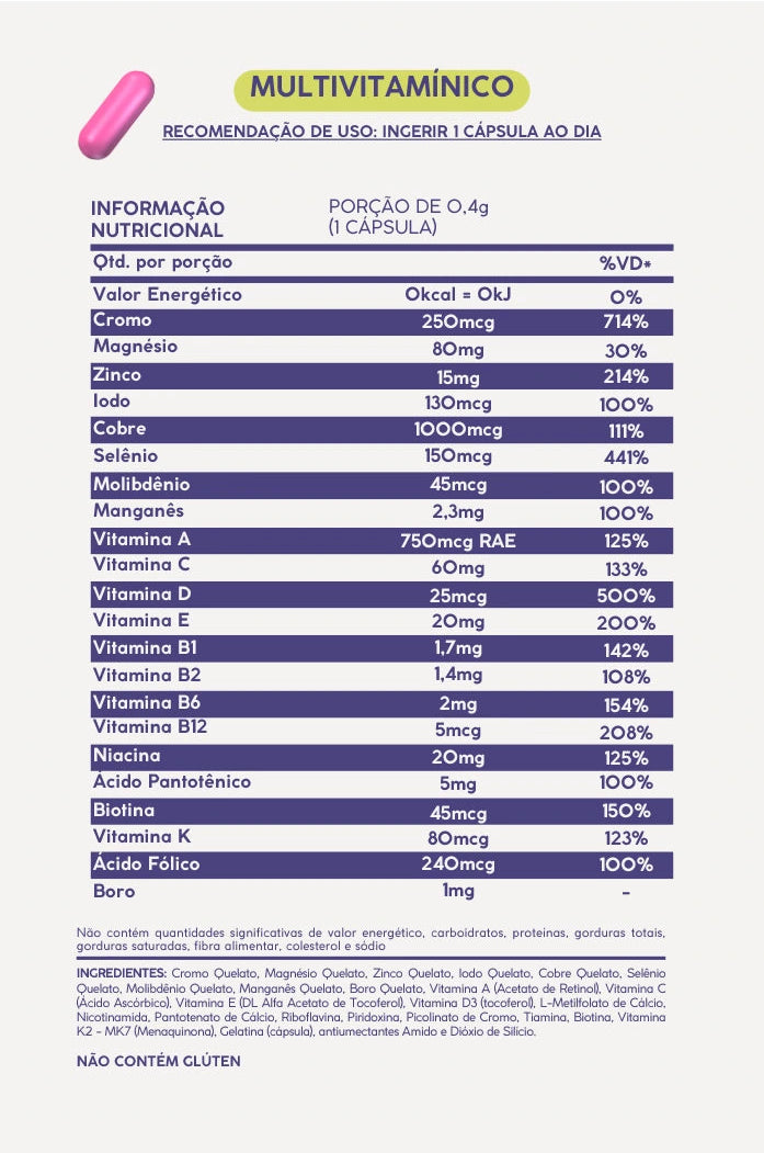 Multivitamínico