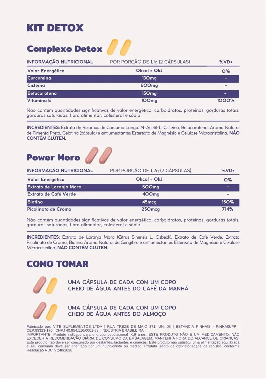 Kit Detox com @nutrimarijordan