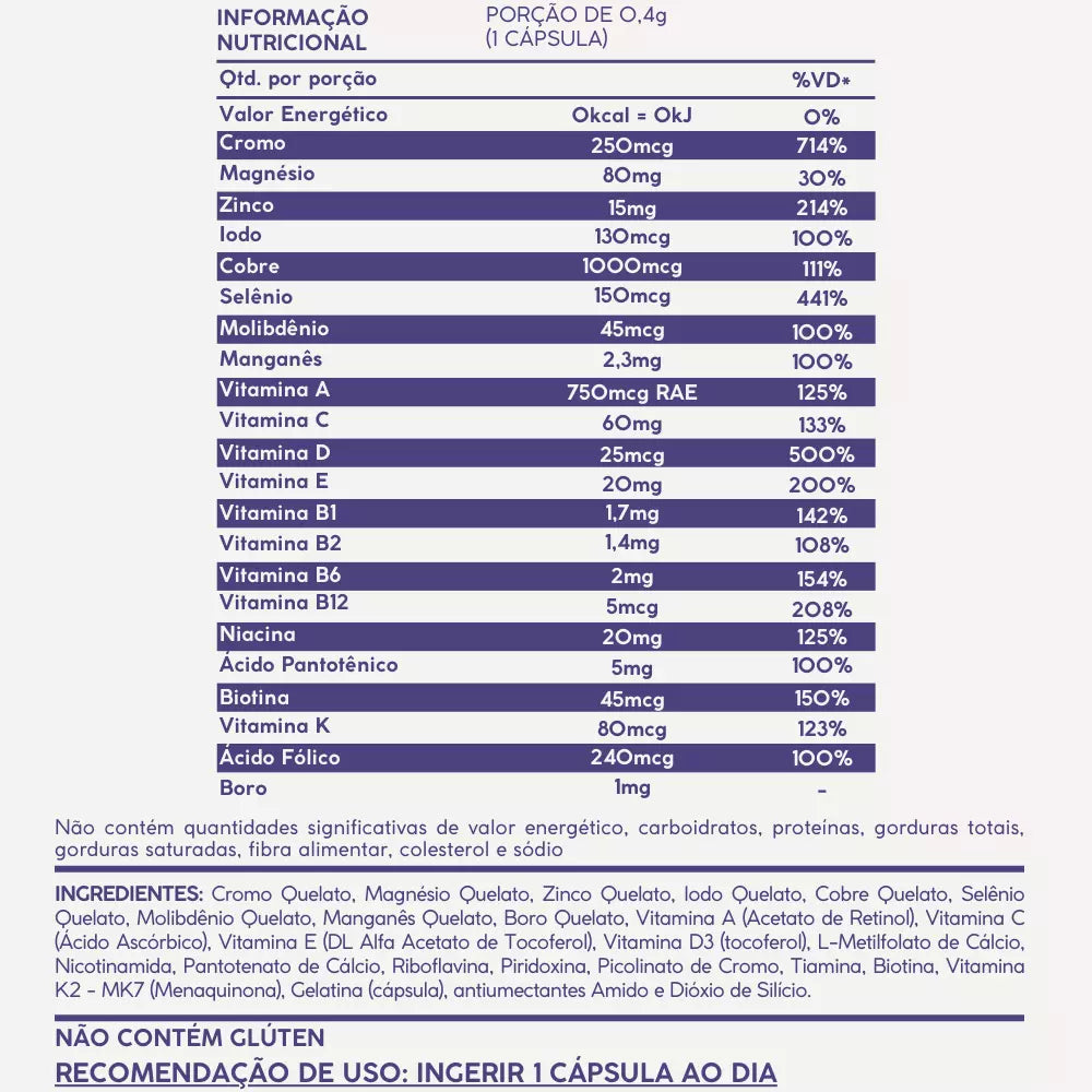 Multivitamínico