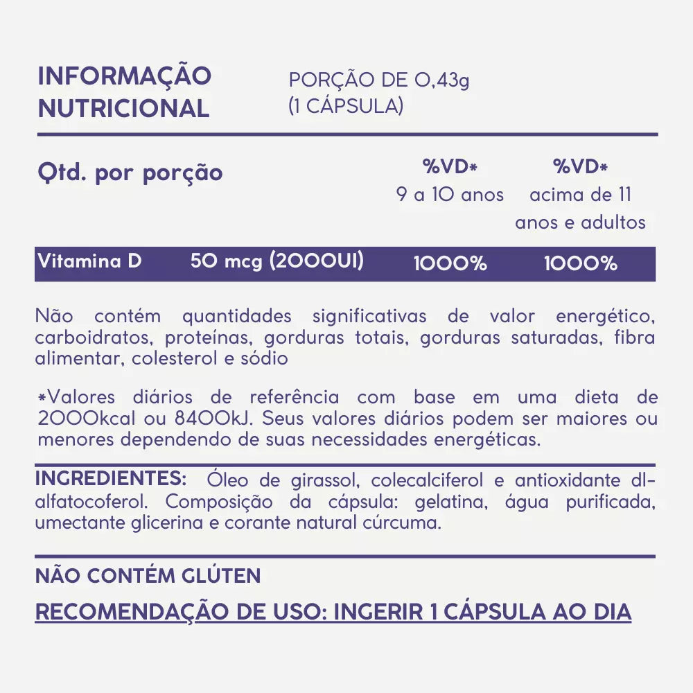 Vitamina D