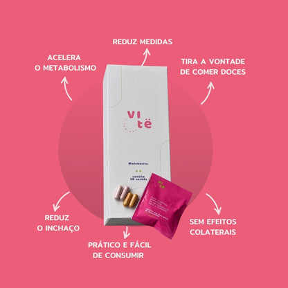 Kit Detox com @nutrimarijordan