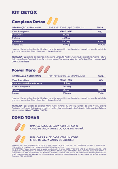 Kit Detox com @nutrimarijordan
