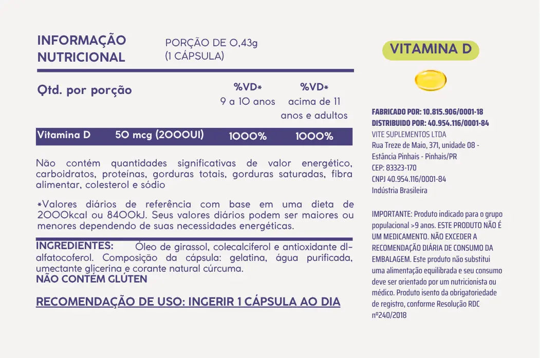 Vitamina D