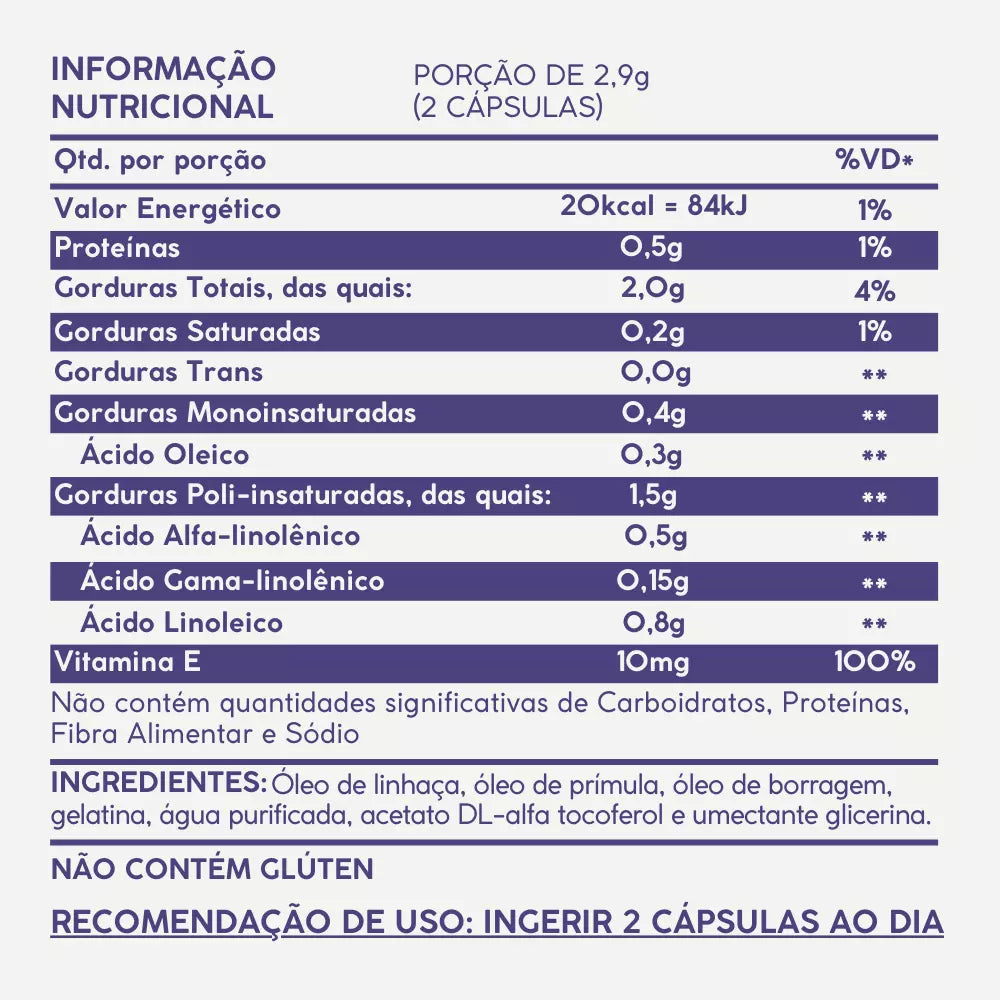 Adeus TPM - Seu Ciclo Mais Leve