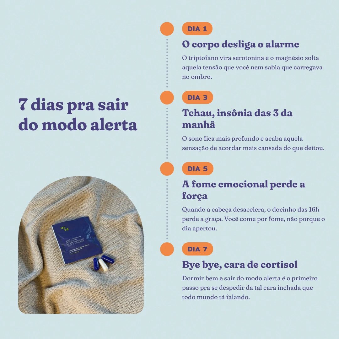 Desafio Cortisol Reset 7 Dias